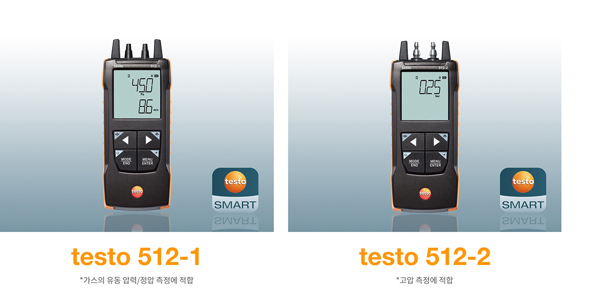 testo512